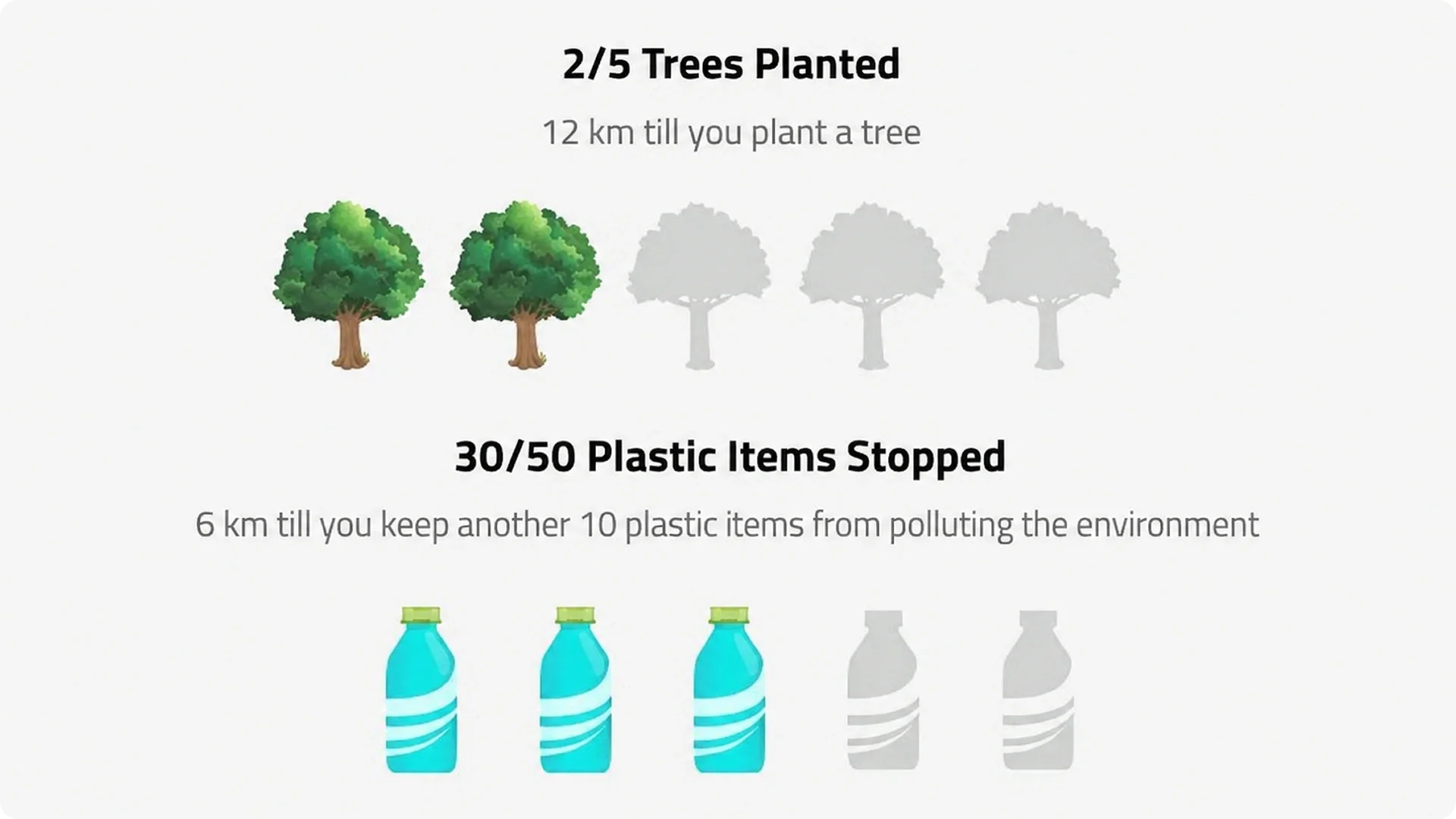 Help the environment