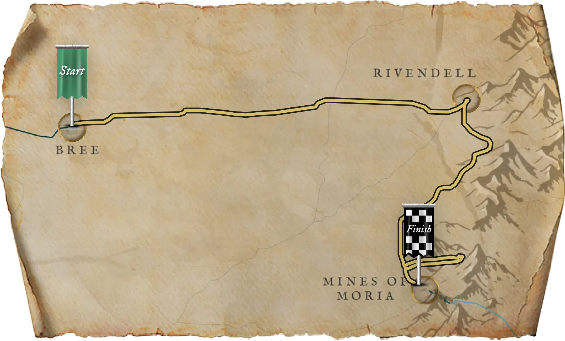 fel map