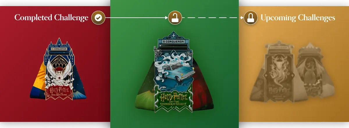 hp content hp content sequential explainer section image